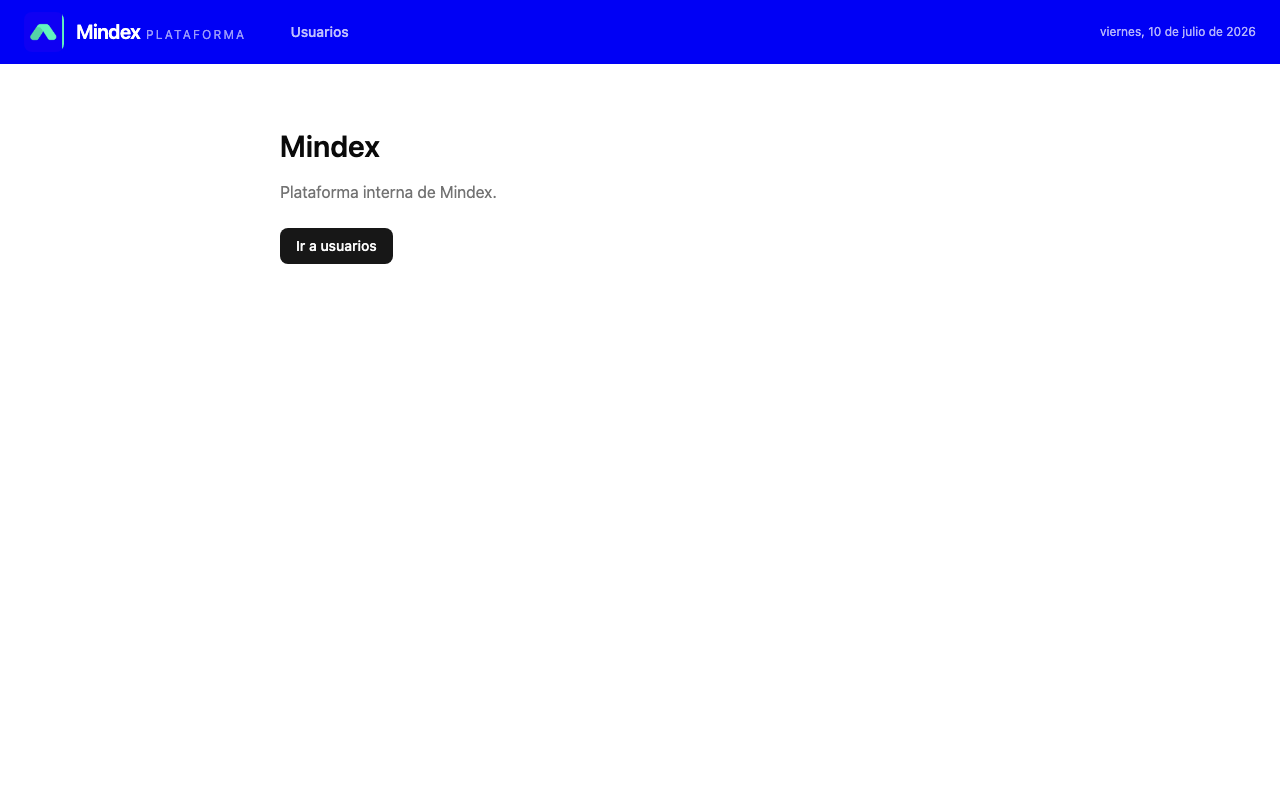Captura de usuarios.mindex.pe
